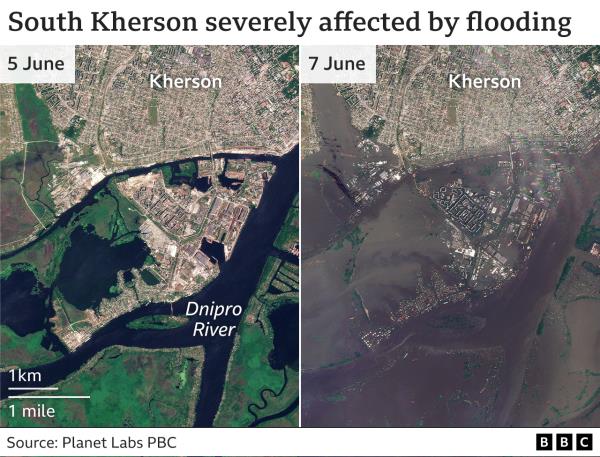 Side-by-side image showing River Dnipro in Kherson before and after the flooding