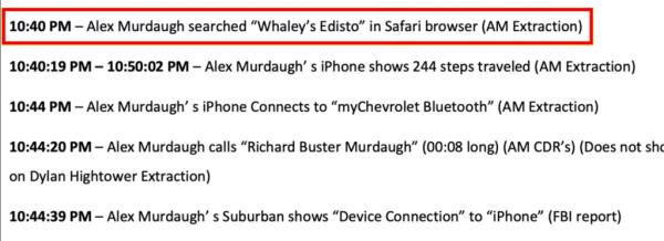 Timeline shows Murdaugh 