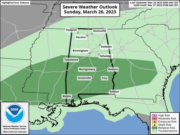 Sunday severe weather outlook